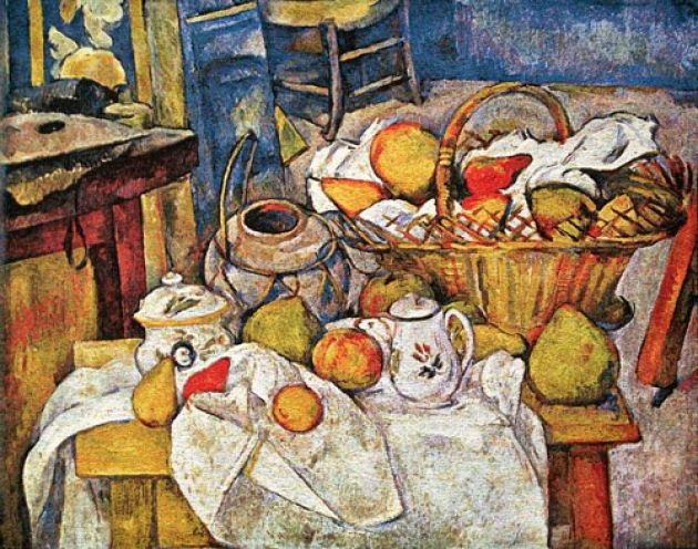 Cézanne: Basquet on Table